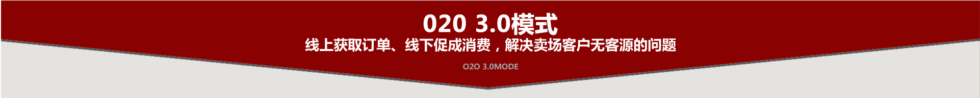 鴻業(yè)家具020模式線上獲取訂單，線下成交解決客戶賣場無客源問題